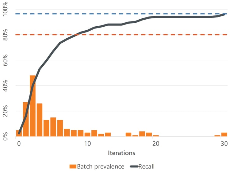 blog-cal2-04prev-batches