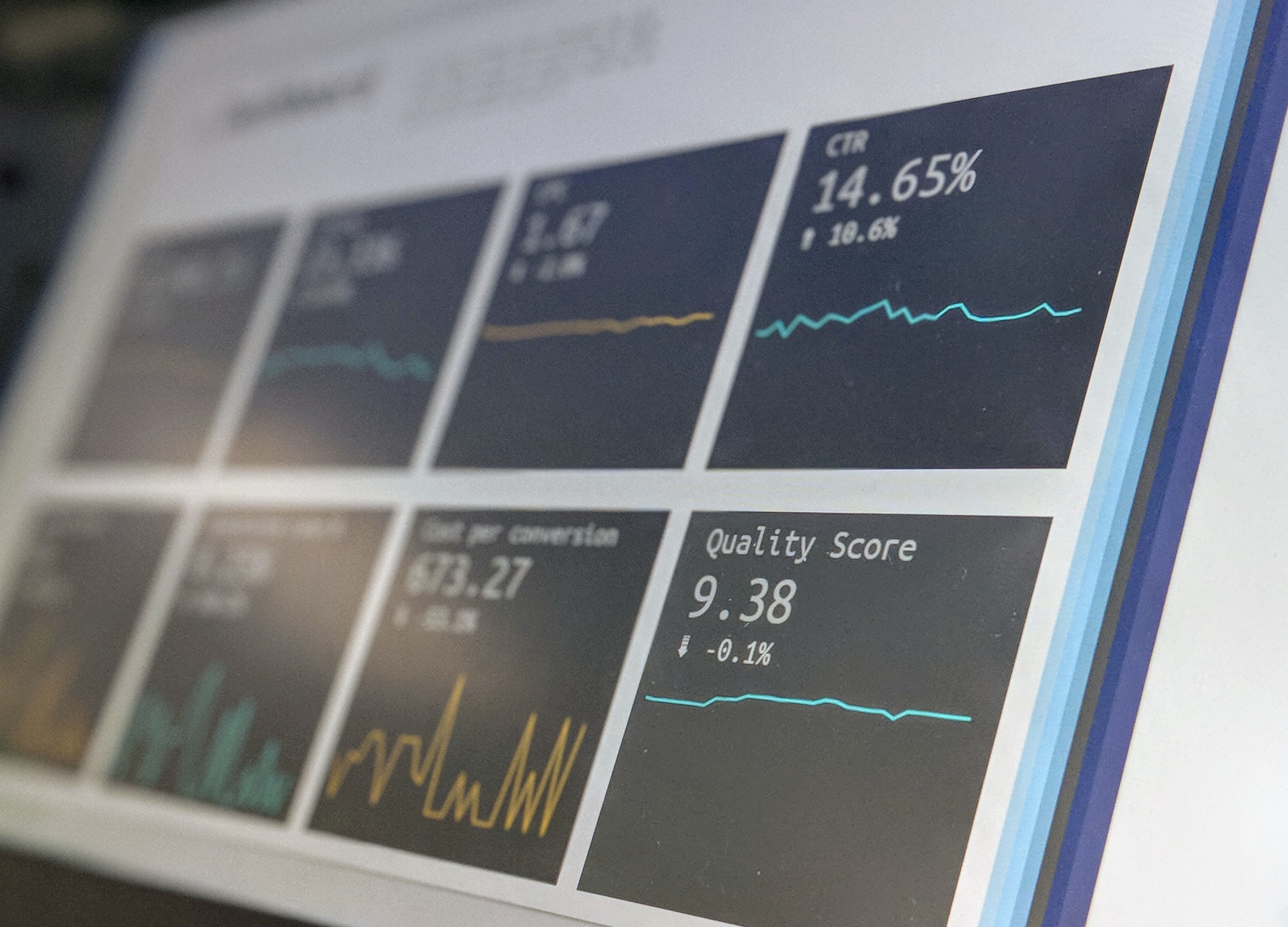 Computer screen showing dashboard with various metrics in charts